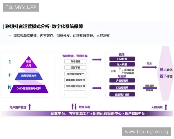 融合视讯官网登录入口多平台支持,满足不同设备用户的登录需求 融合视讯官网登录入口多平台支持,满足不同设备用户的登录需求