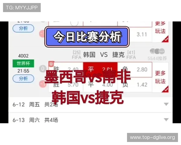 2026年世界杯捷克对阵墨西哥比赛回顾及双方历史交手数据详解 2026年世界杯捷克对阵墨西哥比赛回顾及双方历史交手数据详解